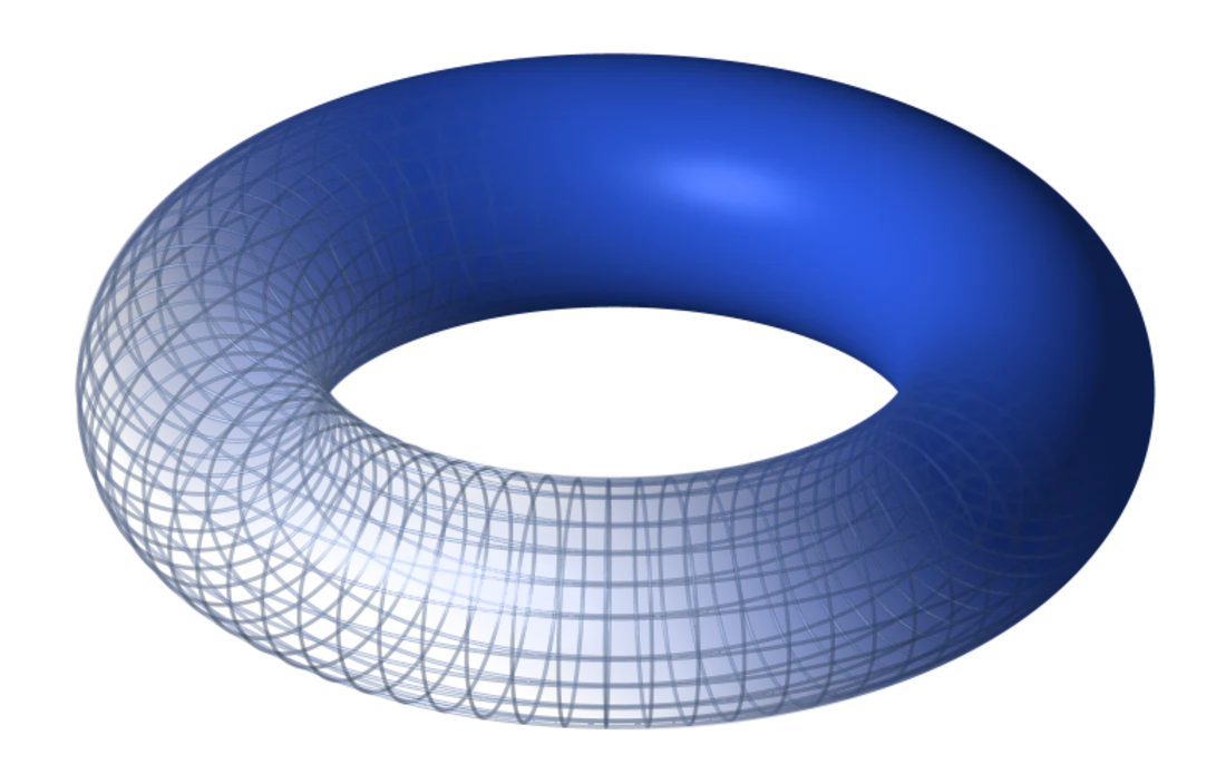 Torus